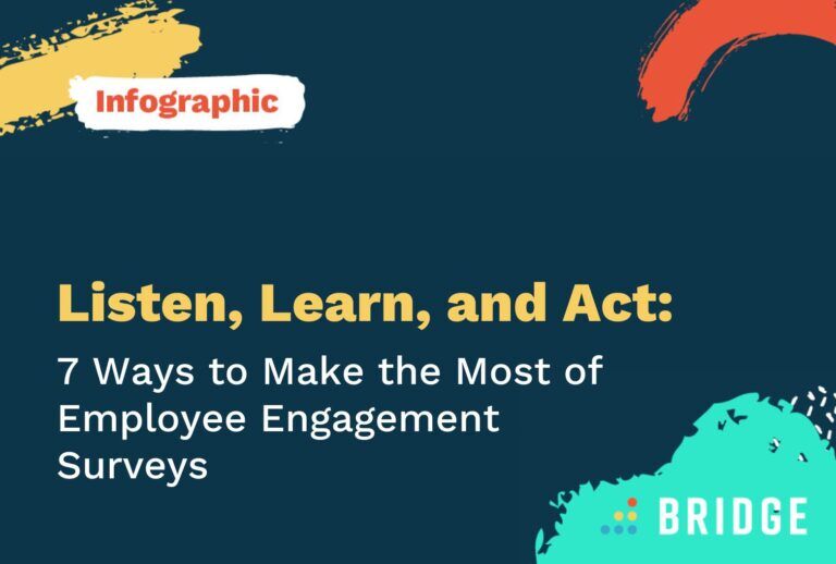 Listen-Learn-and-Act-Infographic-feature-image