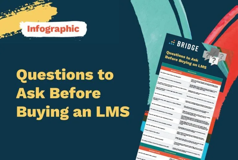Questions-to-Ask-Before-Buying-an-LMS-Infographic-feature-image