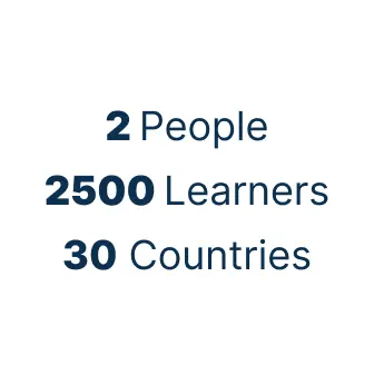 2 People - 2500 Learners - 25 Countries
