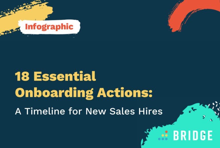 18-Essential-Onboarding-Actions-feature-image