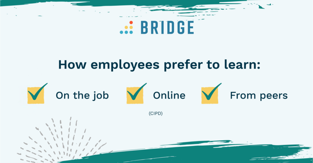 How employees prefer to learn