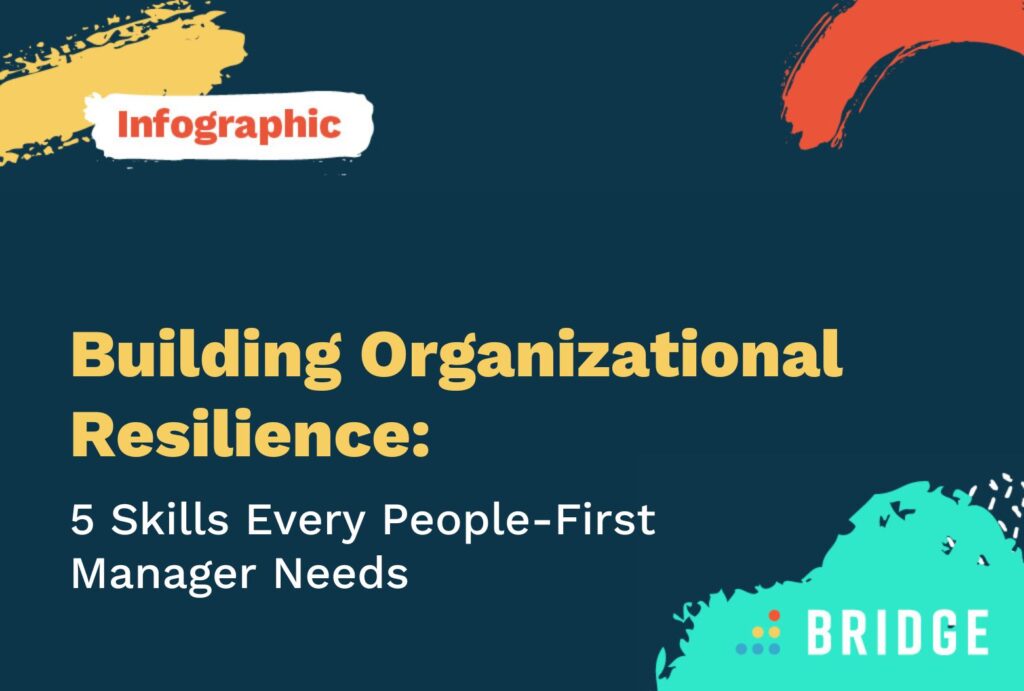 building organizational resilience