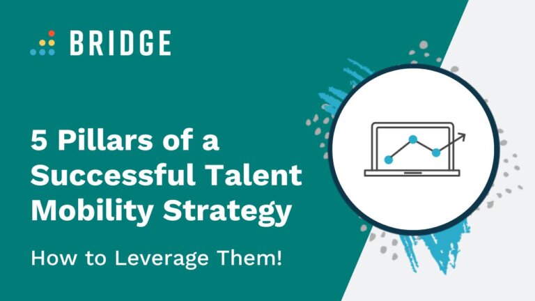 5 Pillars of a Successful Talent Mobility Strategy - Blog Post Feature Image