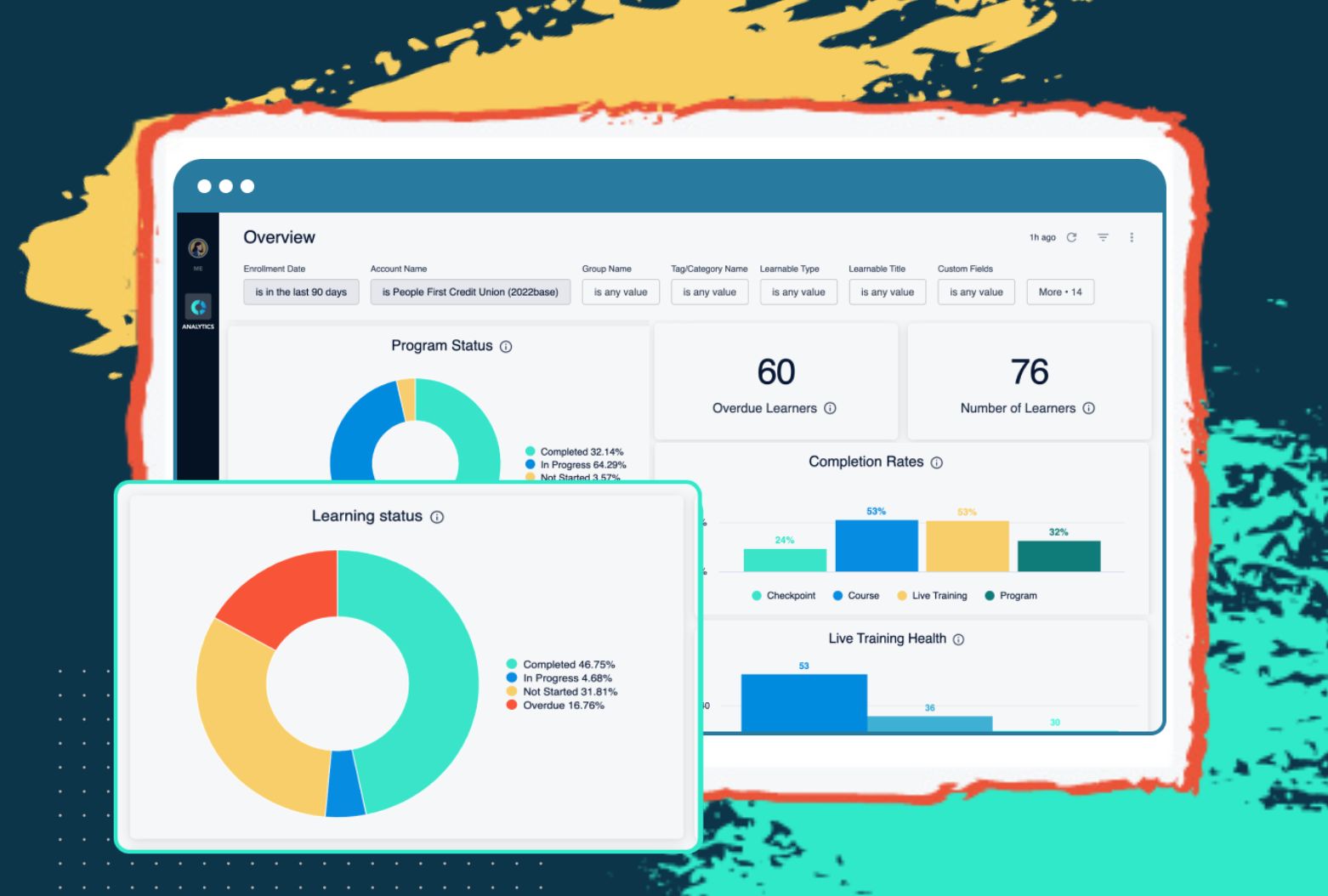 Analytics | Bridge