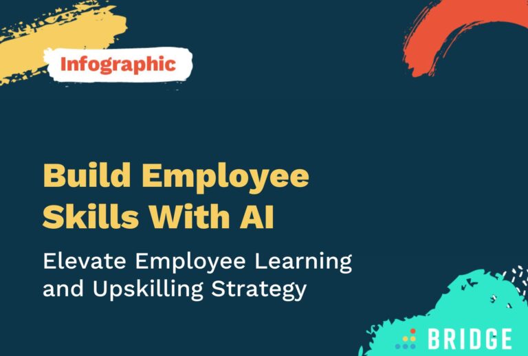 Build Employee Skills with AI - Infographic feature image