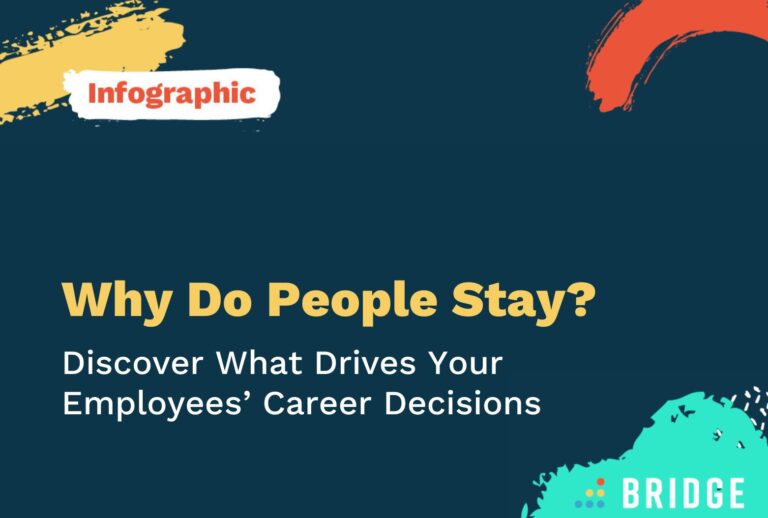 Career Drivers - What Drives Your Employees Career Decisions - Infographic feature image