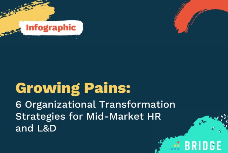 Growing Pains 6 Organizational Transformation Strategies for Mid-Market HR and L&D - Infographic Featured Image