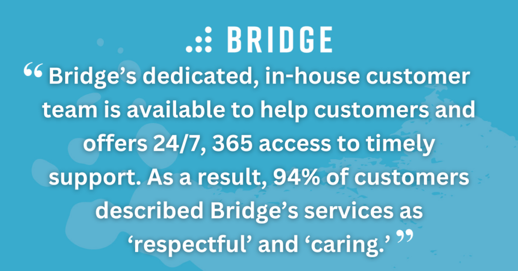 Bridge’s dedicated, in-house customer team is available to help customers and offers 24/7, 365 access to timely support. As a result, 94% of customers described Bridge’s services as ‘respectful’ and ‘caring.’