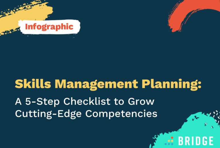 Skills Management Planning - Infographic feature image