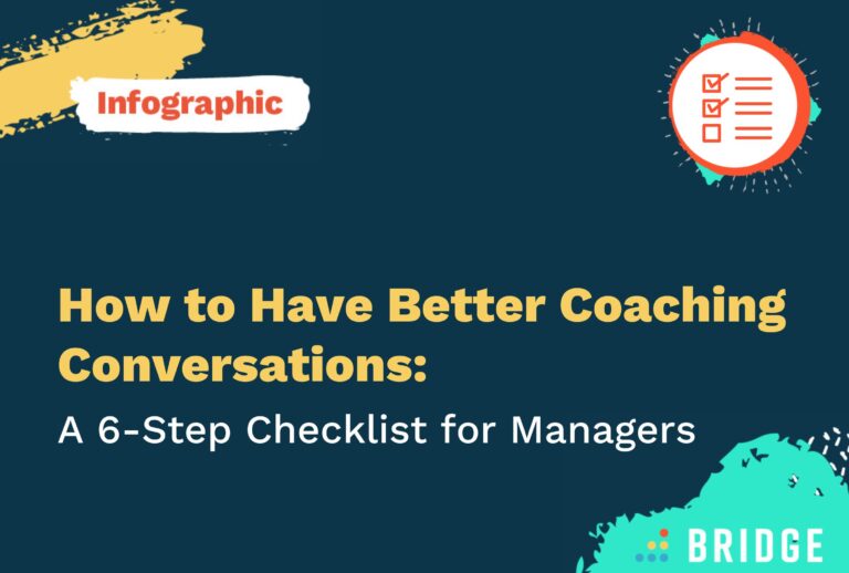 How to Have Better Coaching Conversations A 6-Step Checklist for Managers - Infographic feature image