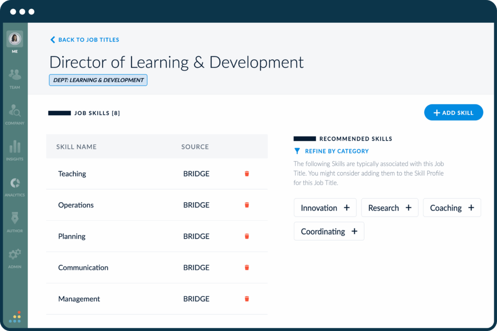 A graphic showing AI driven skills taxonomy feature of Bridge LMS