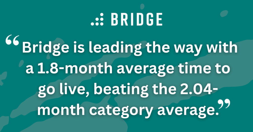 Bridge is leading the way with a 1.8-month average time to go live, beating the 2.04-month category average