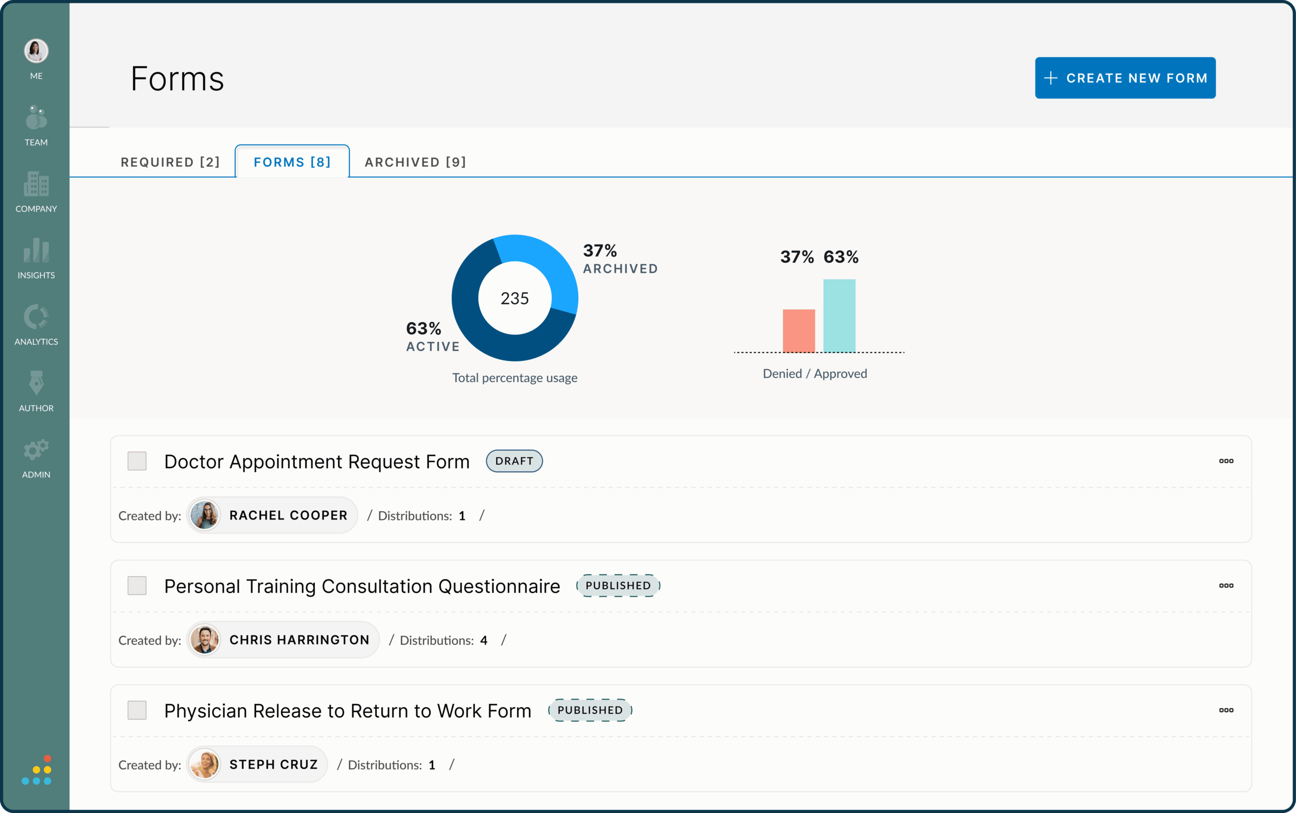 Admin view of external learning evidence. Forms in Bridge
