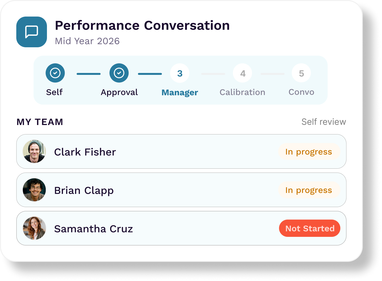 Bridge Performance Management Software: Performance Conversations