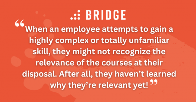 When an employee attempts to gain a highly complex or totally unfamiliar skill, they might not recognize the relevance of the courses at their disposal. After all, they haven’t learned why they’re relevant yet!
