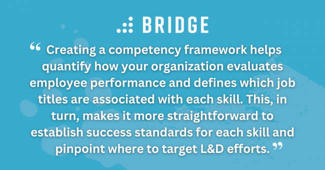 Creating a competency framework helps quantify how your organization evaluates employee performance and defines which job titles are associated with each skill. This, in turn, makes it more straightforward to establish success standards for each skill and pinpoint where to target L&D efforts.