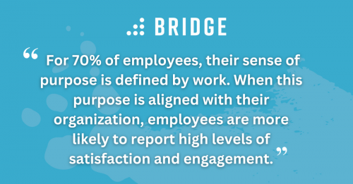 For 70% of employees, their sense of purpose is defined by work. When this purpose is aligned with their organization, employees are more likely to report high levels of satisfaction and engagement.