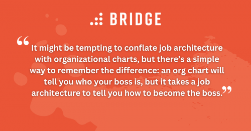 It might be tempting to conflate job architecture with organizational charts, but there’s a simple way to remember the difference: an org chart will tell you who your boss is, but it takes a job architecture to tell you how to become the boss.