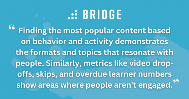 Finding the most popular content based on behavior and activity demonstrates the formats and topics that resonate with people. Similarly, metrics like video drop-offs, skips, and overdue learner numbers show areas where people aren't engaged.