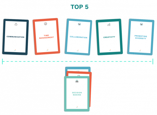 Skills Discovery Cards_Top 5