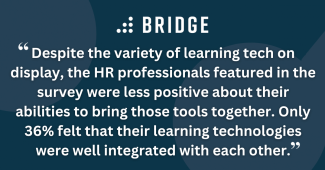 The Future of Learning Technologies 2023 Report - Blog Post - Pull Quote 3