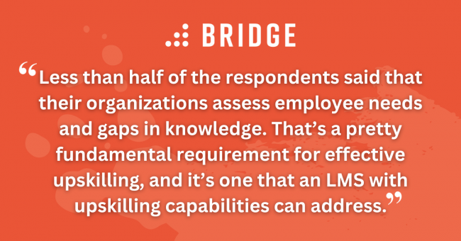 Less than half of the respondents said that their organizations assess employee needs and gaps in knowledge. That’s a pretty fundamental requirement for effective upskilling, and it’s one that an LMS with upskilling capabilities can address.