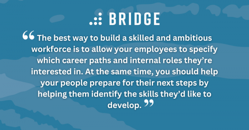 The best way to build a skilled and ambitious workforce is to allow your employees to specify which career paths and internal roles they’re interested in. At the same time, you should help your people prepare for their next steps by helping them identify the skills they’d like to develop.